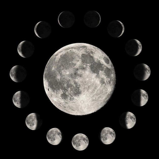 Lunar Phases